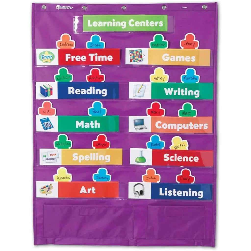 Classroom Centers Pocket Chart